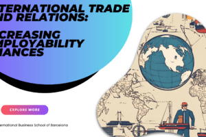 international trade and relations